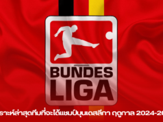 วิเคราะห์ล่าสุดทีมที่จะได้แชมป์บุนเดสลีกา ฤดูกาล 2024-2025