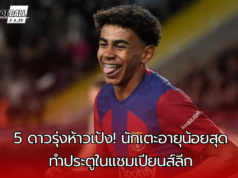 ”ลามีน ยามาล โผล่ติดโผ! แข้งเด็กสุดที่ยิงได้ใน UCL“