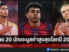 เผย 20 นักเตะมูลค่าสูงสุดโลกปี 2025