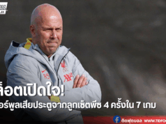 “สล็อต” ยอมรับ ลิเวอร์พูลเสียประตูจากลูกตั้งเตะมากเกินไป